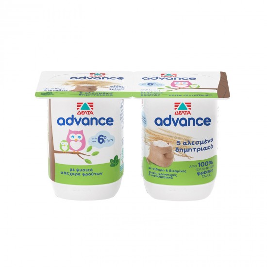ΔΕΛΤΑ 140Gx2 ADVANCE ΔΗΜΗΤΡΙΑΚΑ