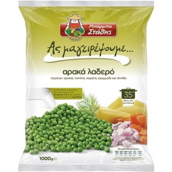 ΜΠΑΡΜΠΑ ΣΤΑΘΗ 1KG ΑΡΑΚΑΣ ΛΑΔΕΡΟΣ ΑΣ ΜΑΓΕΙΡΕΨΟΥΜΕ